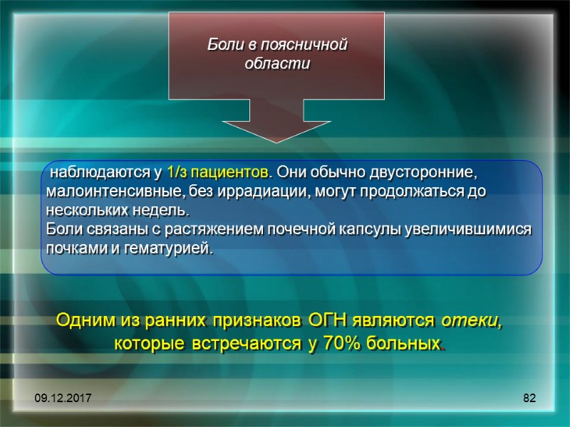 09.12.2017 82 Боли в поясничной области   наблюдаются у 1/з пациентов. Они обычно